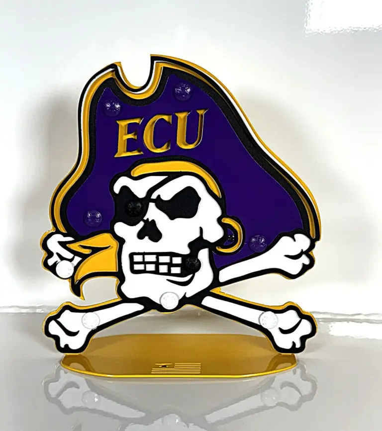East Carolina Desk Topper - Gameday Ironworks East carolina desk topper